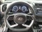 2021 Hyundai CRETA GLS IVT